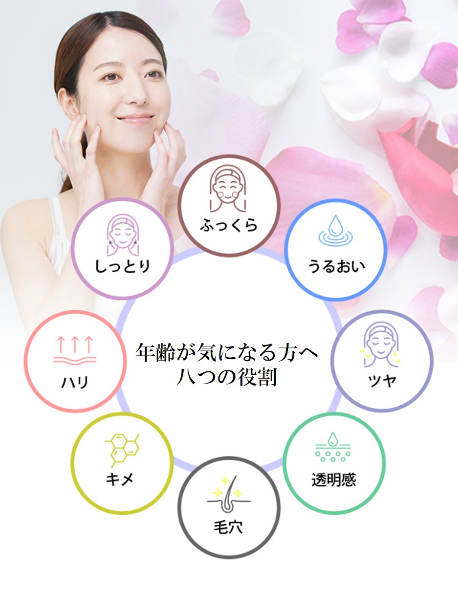 八つの年齢に負けないテーマ